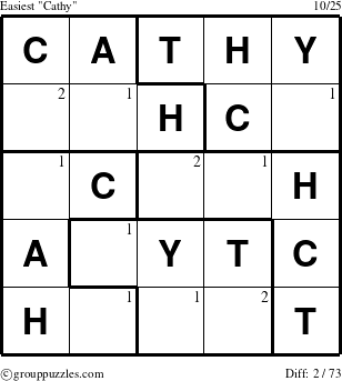 The grouppuzzles.com Easiest Cathy puzzle for  with the first 2 steps marked