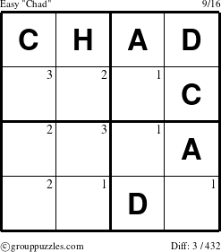 The grouppuzzles.com Easy Chad puzzle for  with the first 3 steps marked