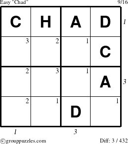 The grouppuzzles.com Easy Chad puzzle for , suitable for printing, with all 3 steps marked