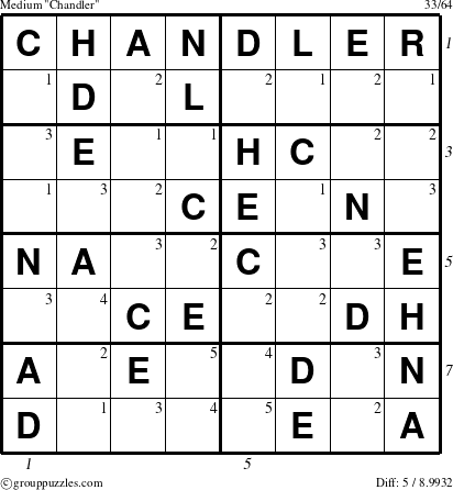 The grouppuzzles.com Medium Chandler puzzle for , suitable for printing, with all 5 steps marked