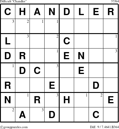 The grouppuzzles.com Difficult Chandler puzzle for  with the first 3 steps marked