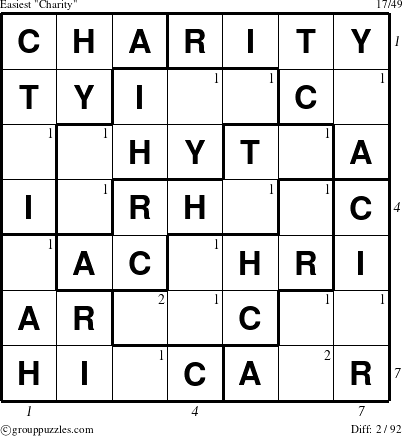 The grouppuzzles.com Easiest Charity puzzle for , suitable for printing, with all 2 steps marked