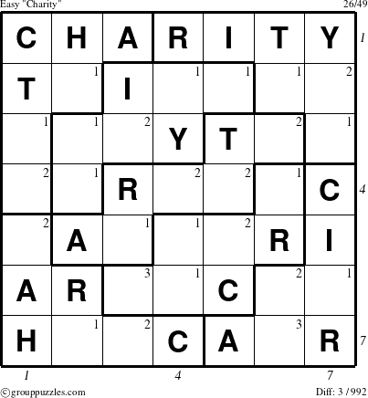 The grouppuzzles.com Easy Charity puzzle for , suitable for printing, with all 3 steps marked