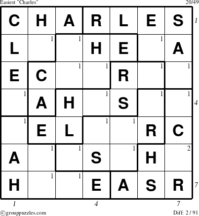 The grouppuzzles.com Easiest Charles puzzle for , suitable for printing, with all 2 steps marked