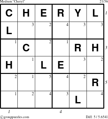 The grouppuzzles.com Medium Cheryl puzzle for  with all 5 steps marked