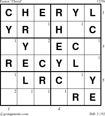 The grouppuzzles.com Easiest Cheryl puzzle for  with all 2 steps marked