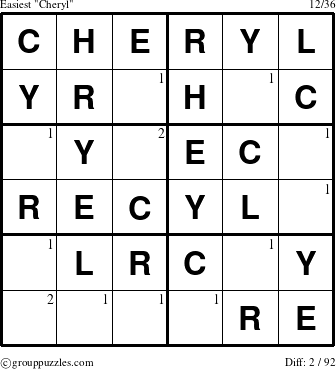 The grouppuzzles.com Easiest Cheryl puzzle for  with the first 2 steps marked