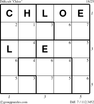 The grouppuzzles.com Difficult Chloe puzzle for  with all 7 steps marked