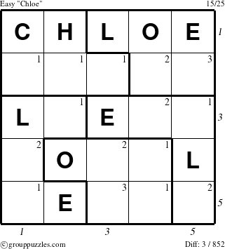 The grouppuzzles.com Easy Chloe puzzle for  with all 3 steps marked