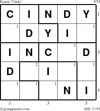 The grouppuzzles.com Easiest Cindy puzzle for  with all 2 steps marked
