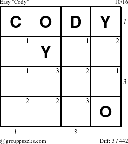 The grouppuzzles.com Easy Cody puzzle for  with all 3 steps marked