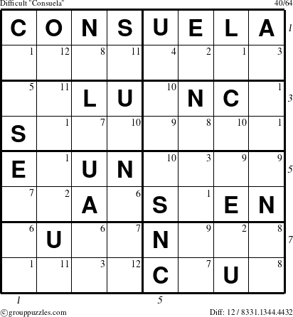 The grouppuzzles.com Difficult Consuela puzzle for  with all 12 steps marked