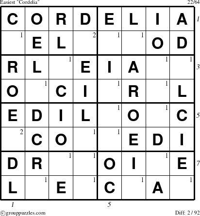 The grouppuzzles.com Easiest Cordelia puzzle for , suitable for printing, with all 2 steps marked