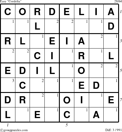 The grouppuzzles.com Easy Cordelia puzzle for , suitable for printing, with all 3 steps marked