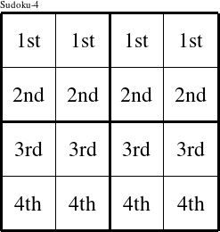 Each row is a group numbered as shown in this Dale figure.