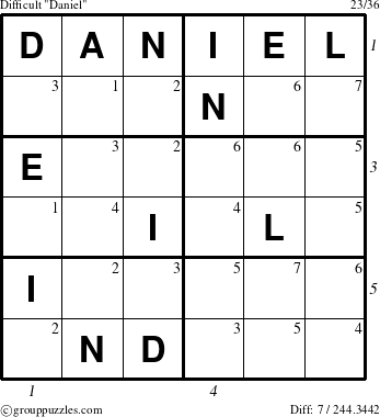 The grouppuzzles.com Difficult Daniel puzzle for  with all 7 steps marked