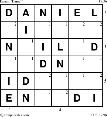 The grouppuzzles.com Easiest Daniel puzzle for  with all 2 steps marked