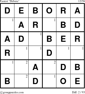 The grouppuzzles.com Easiest Debora puzzle for  with the first 2 steps marked