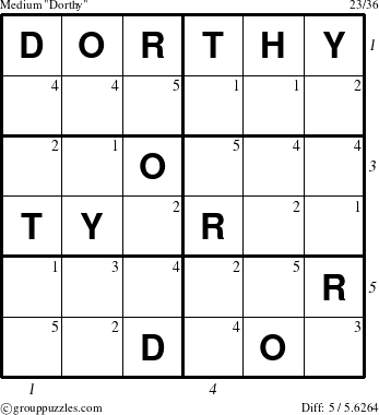 The grouppuzzles.com Medium Dorthy puzzle for  with all 5 steps marked