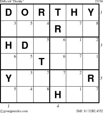The grouppuzzles.com Difficult Dorthy puzzle for  with all 8 steps marked