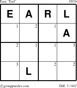The grouppuzzles.com Easy Earl puzzle for  with the first 3 steps marked