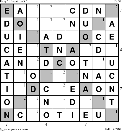 The grouppuzzles.com Easy Education-X-c1 puzzle for  with all 3 steps marked