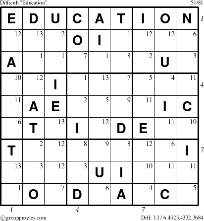 The grouppuzzles.com Difficult Education puzzle for , suitable for printing, with all 13 steps marked