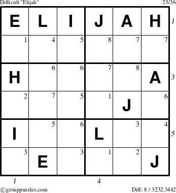 The grouppuzzles.com Difficult Elijah puzzle for , suitable for printing, with all 8 steps marked