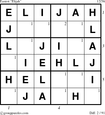 The grouppuzzles.com Easiest Elijah puzzle for  with all 2 steps marked