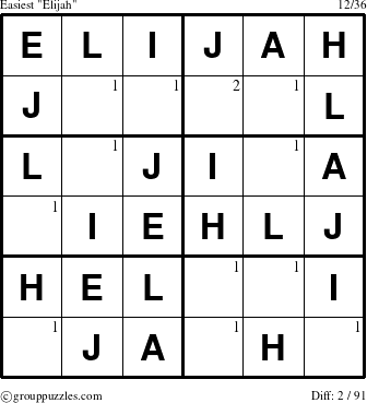 The grouppuzzles.com Easiest Elijah puzzle for  with the first 2 steps marked