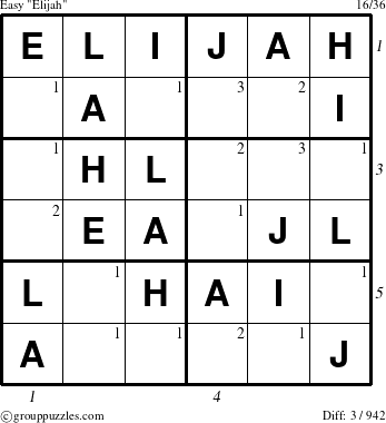 The grouppuzzles.com Easy Elijah puzzle for , suitable for printing, with all 3 steps marked