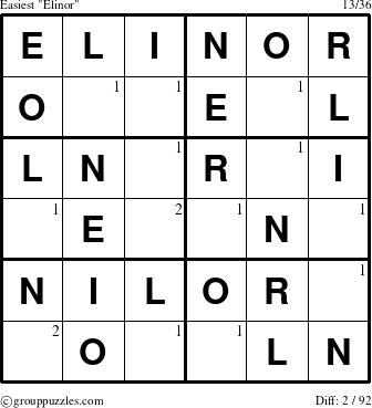 The grouppuzzles.com Easiest Elinor puzzle for  with the first 2 steps marked