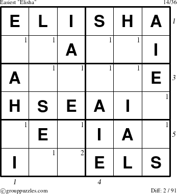The grouppuzzles.com Easiest Elisha puzzle for  with all 2 steps marked