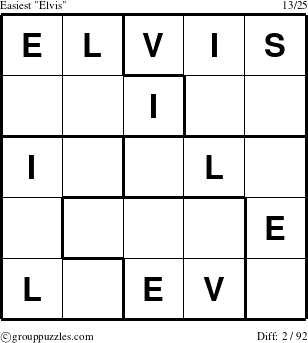 The grouppuzzles.com Easiest Elvis puzzle for 