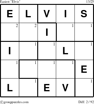 The grouppuzzles.com Easiest Elvis puzzle for  with the first 2 steps marked