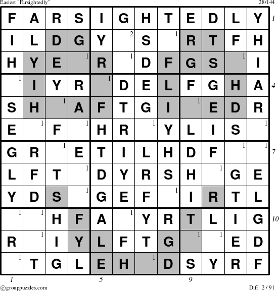 The grouppuzzles.com Easiest Farsightedly puzzle for , suitable for printing, with all 2 steps marked