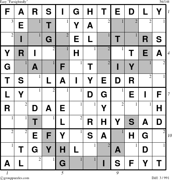 The grouppuzzles.com Easy Farsightedly puzzle for  with all 3 steps marked