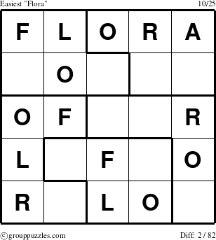 The grouppuzzles.com Easiest Flora puzzle for 