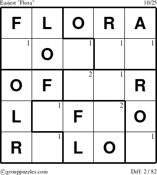 The grouppuzzles.com Easiest Flora puzzle for  with the first 2 steps marked