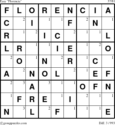 The grouppuzzles.com Easy Florencia puzzle for  with the first 3 steps marked