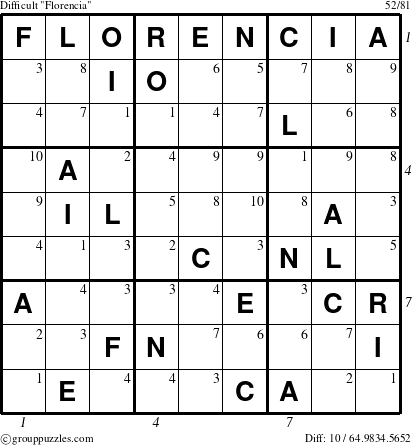 The grouppuzzles.com Difficult Florencia puzzle for  with all 10 steps marked