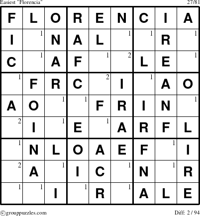 The grouppuzzles.com Easiest Florencia puzzle for  with the first 2 steps marked