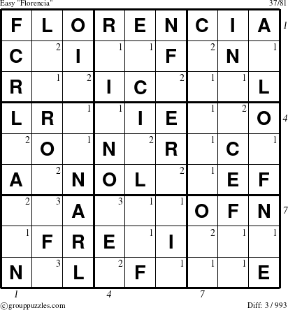 The grouppuzzles.com Easy Florencia puzzle for  with all 3 steps marked