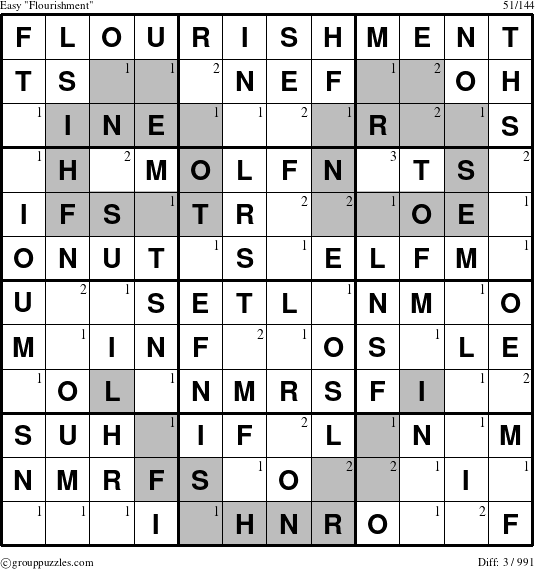 The grouppuzzles.com Easy Flourishment puzzle for  with the first 3 steps marked