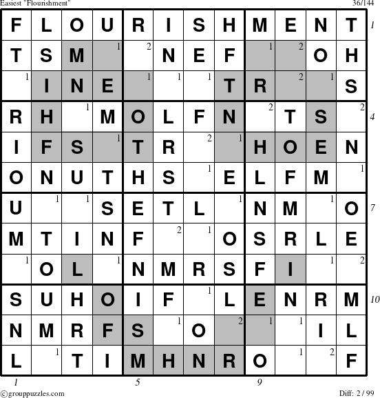 The grouppuzzles.com Easiest Flourishment puzzle for  with all 2 steps marked