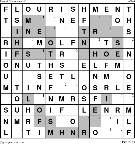 The grouppuzzles.com Easiest Flourishment puzzle for  with the first 2 steps marked