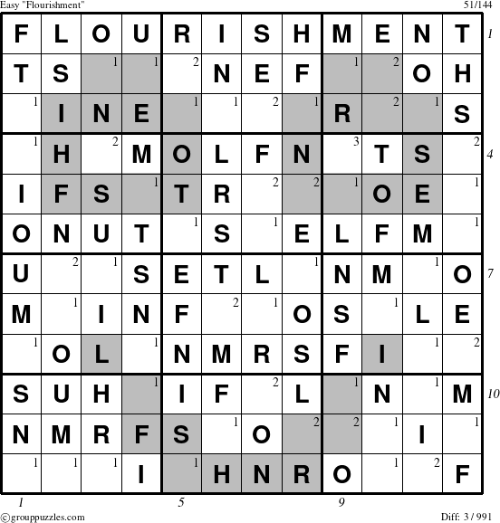The grouppuzzles.com Easy Flourishment puzzle for  with all 3 steps marked