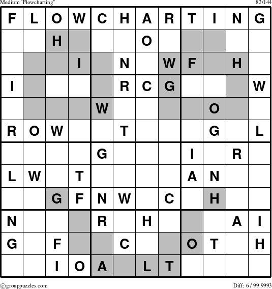 The grouppuzzles.com Medium Flowcharting puzzle for 