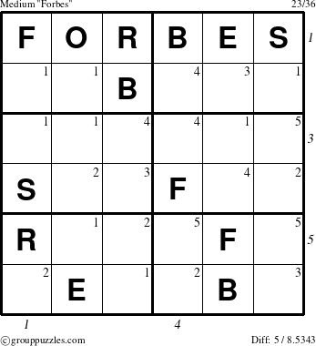 The grouppuzzles.com Medium Forbes puzzle for  with all 5 steps marked