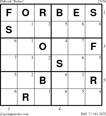The grouppuzzles.com Difficult Forbes puzzle for  with all 7 steps marked